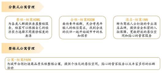 直擊我愛我家半年報(bào) 行業(yè)變局中進(jìn)擊的房地產(chǎn)經(jīng)紀(jì)行業(yè)巨頭 物業(yè)管理