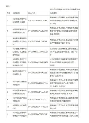 長沙11家房地產經紀機構備案將被注銷，行業監管趨嚴