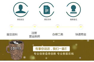 深圳公司注冊及二類醫(yī)療器械、食品經(jīng)營許可證代辦服務(wù)全解析