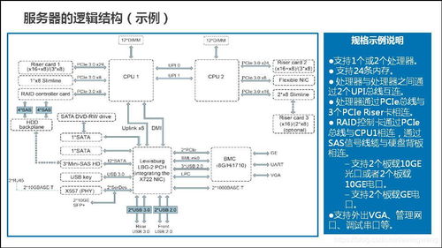 服務器是通用計算機嗎？服務器通用基礎知識與計算機系統服務解析